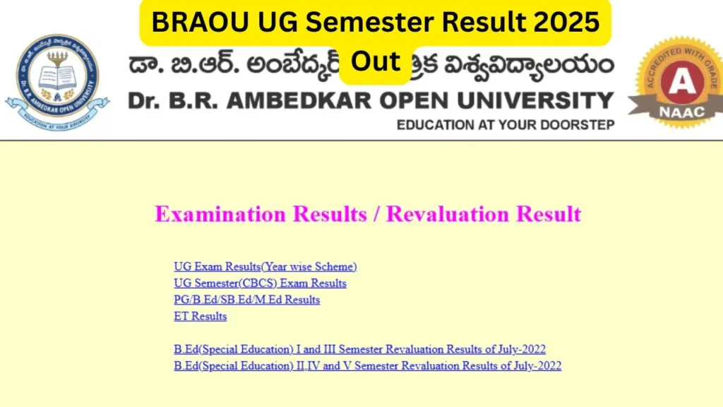 BRAOU UG Semester Result 2025 Out