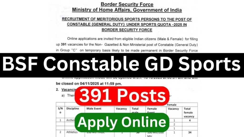 BSF Constable GD Recruitment 2025