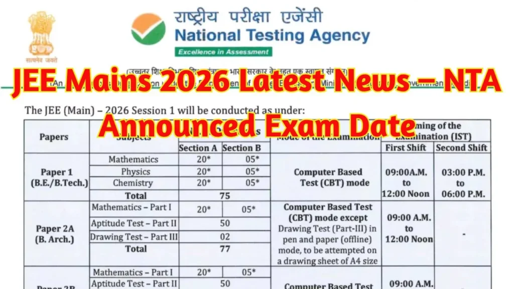 JEE Mains 2026