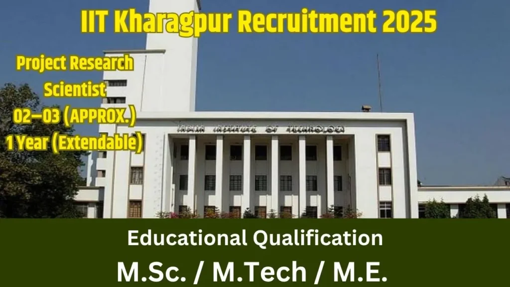 iit kharagpur hiring alert 2025 apply online