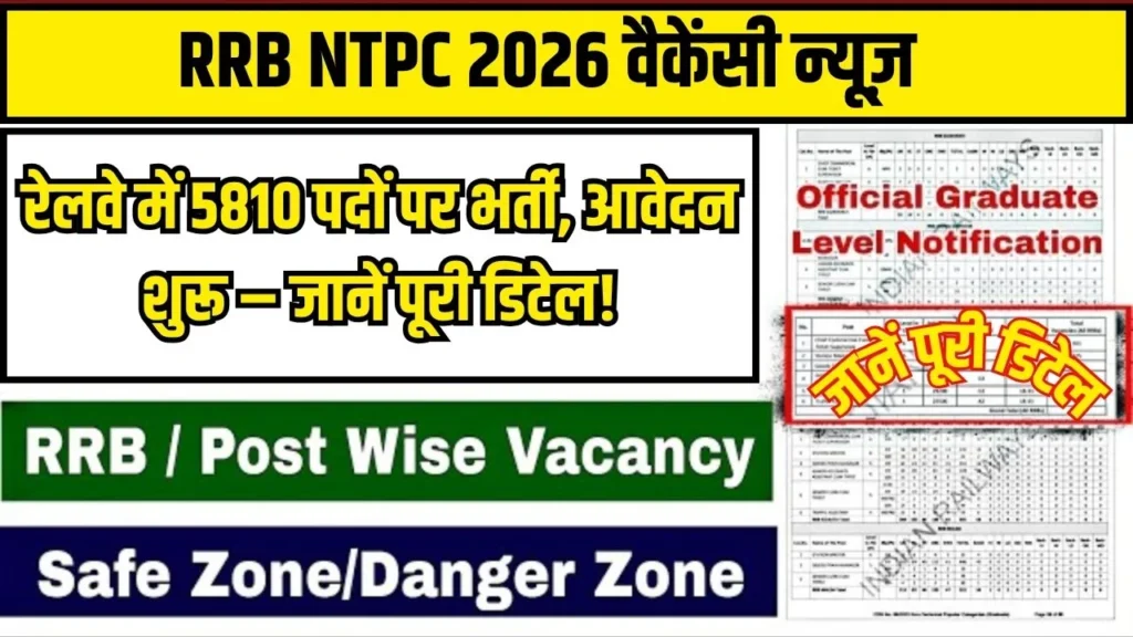 RRB NTPC 2026 Vacancy Update