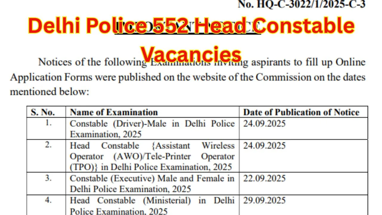 Delhi Police 552 Head Constable Vacancies